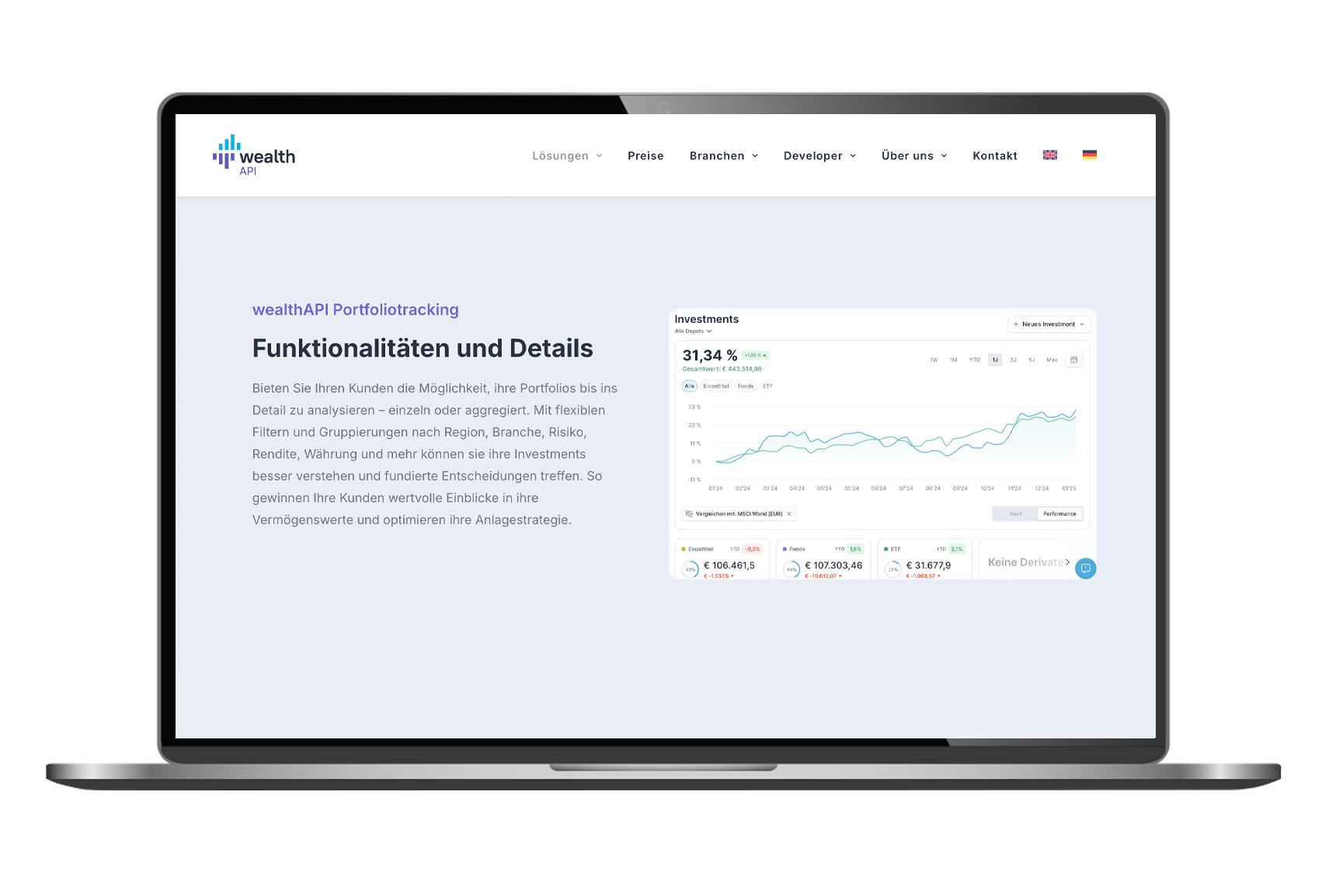 wealthAPI erhält Finanzdaten von ARIVA