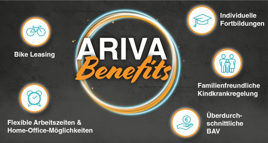 ARIVA Benefits