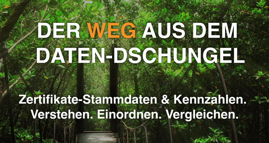 Zertifikate-Stammdaten und -Kennzahlen von ARIVA